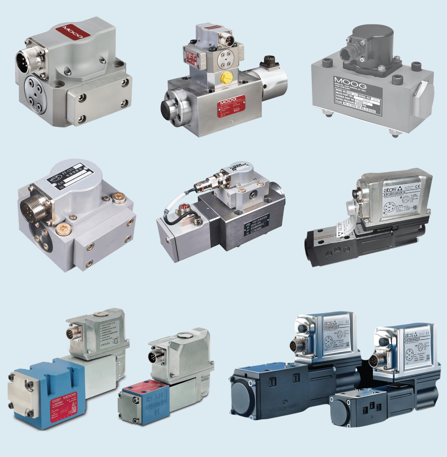Van Servo Thủy Lực MOOG & ATOS